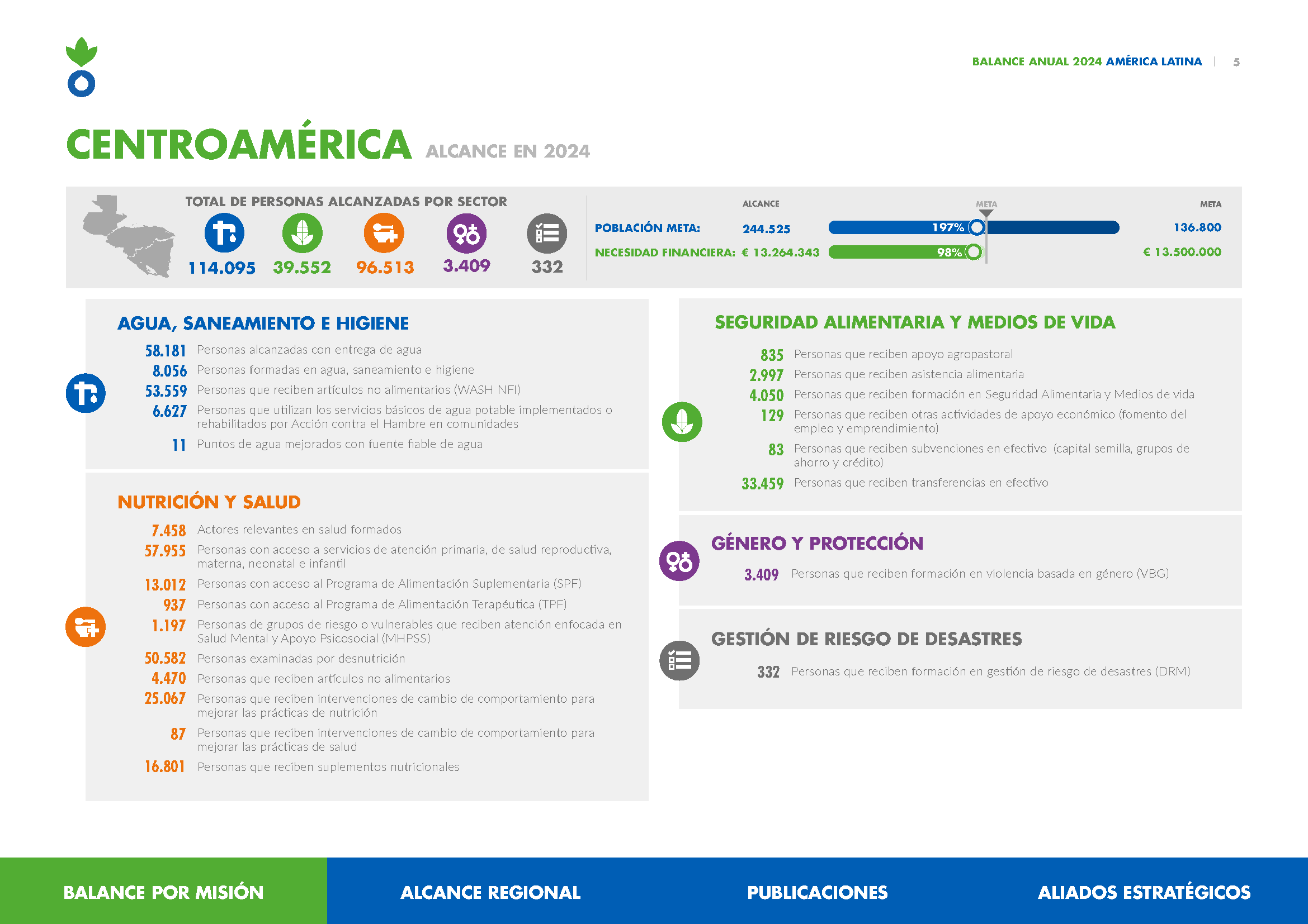 ACH-EXT._LATAM-Balance-Regional-2024_Página_05