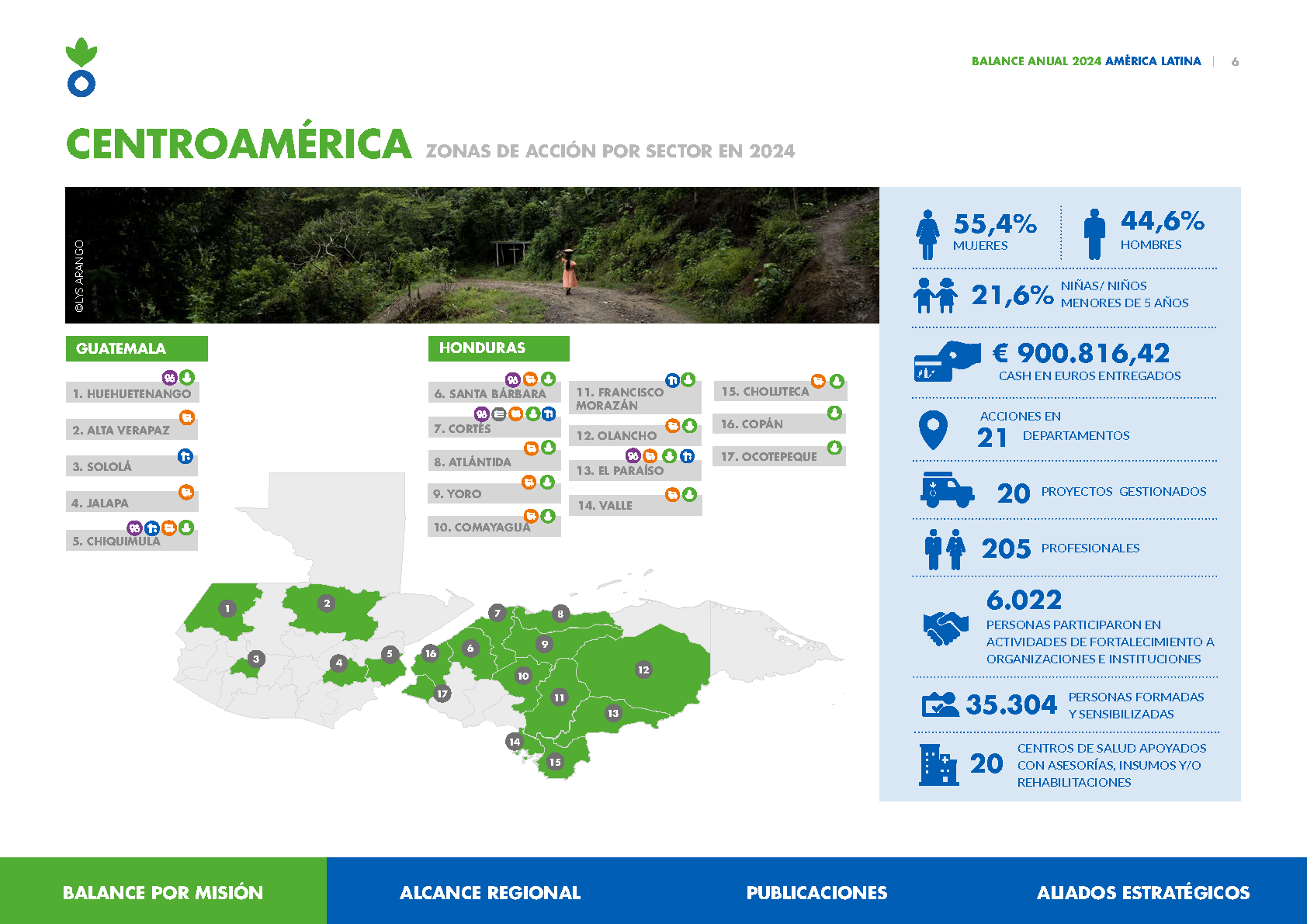ACH-EXT._LATAM-Balance-Regional-2024_Página_06