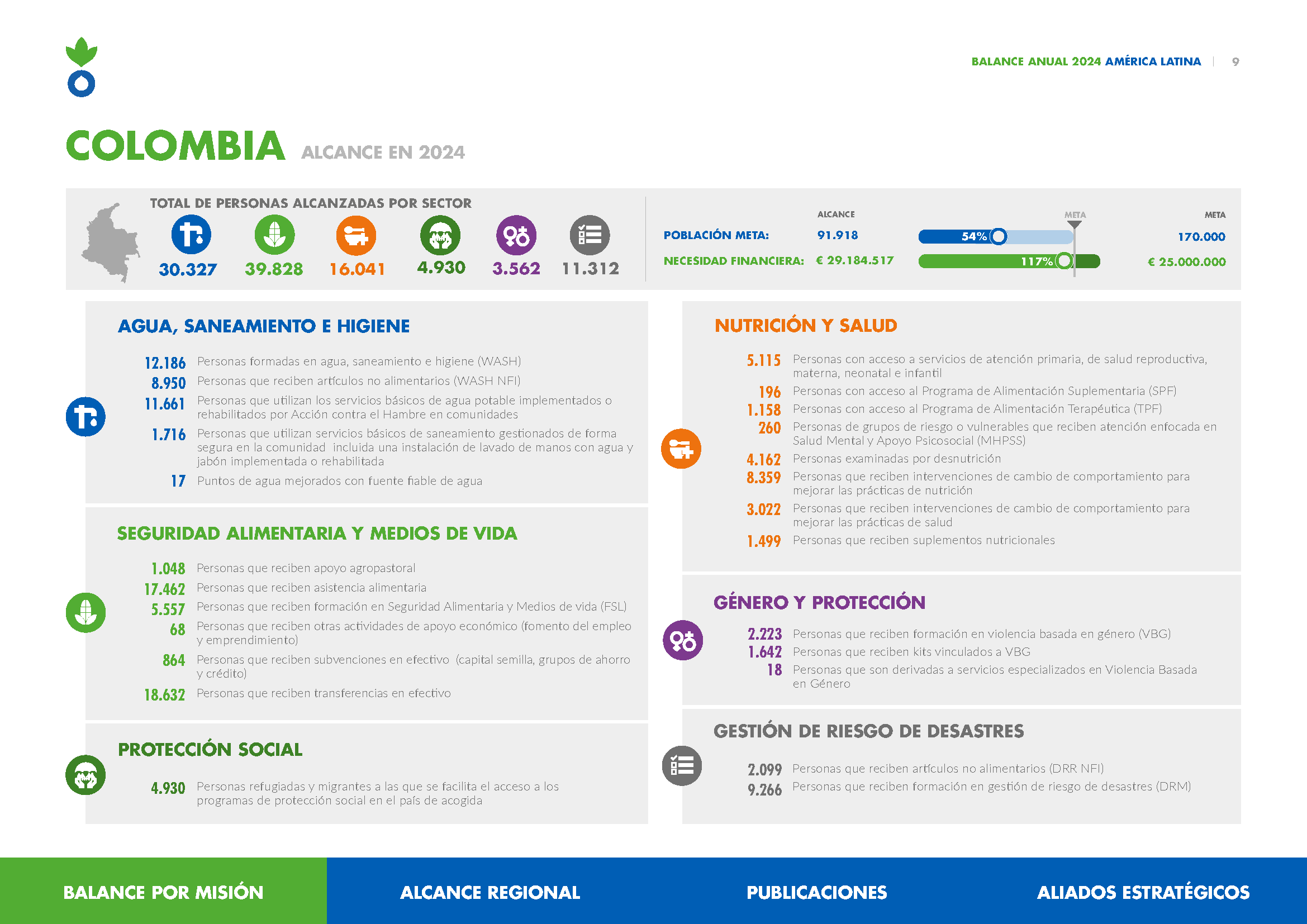 ACH-EXT._LATAM-Balance-Regional-2024_Página_09