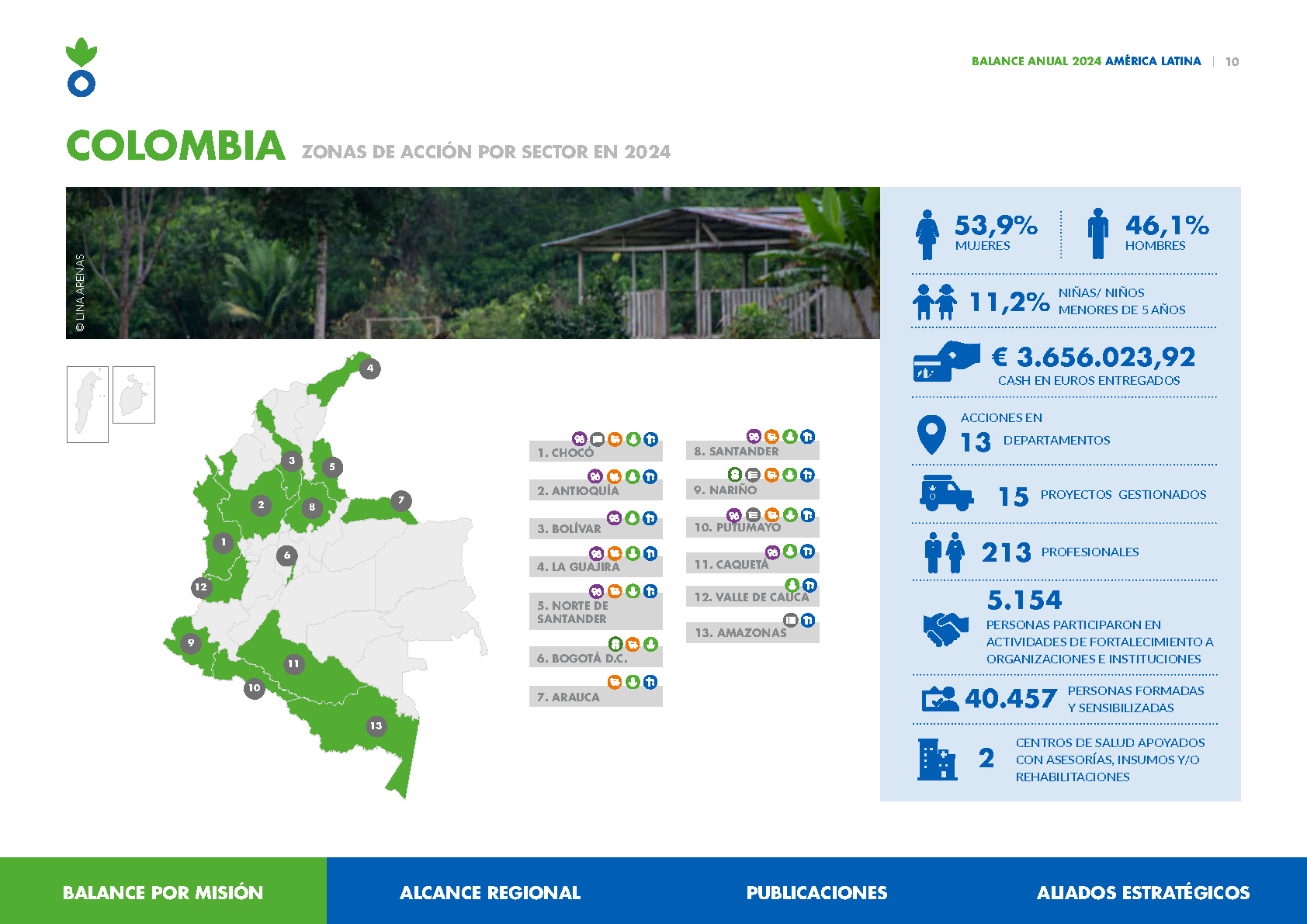 ACH-EXT._LATAM-Balance-Regional-2024_Página_10