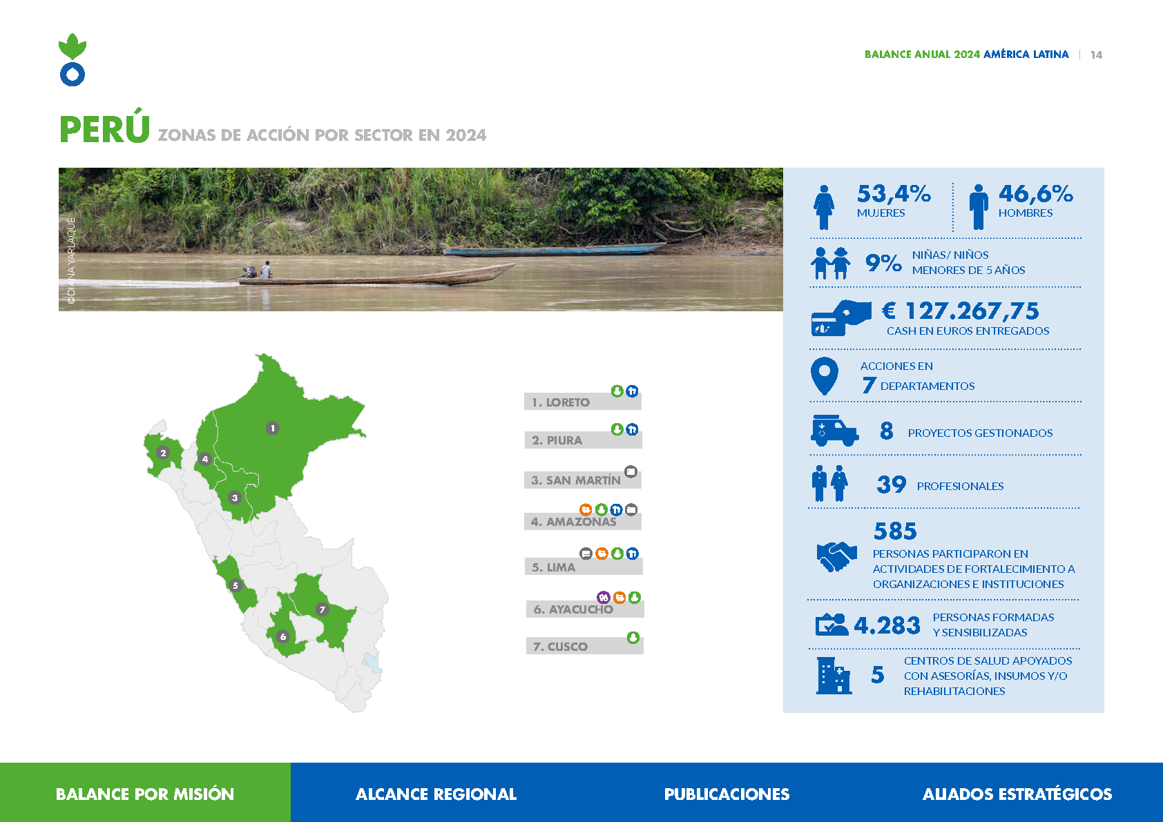 ACH-EXT._LATAM-Balance-Regional-2024_Página_14