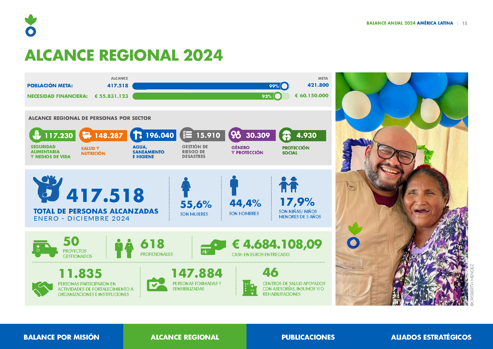 ACH-EXT._LATAM-Balance-Regional-2024_Página_15